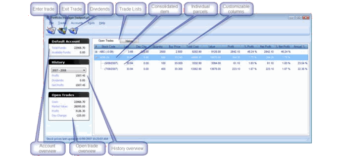 Portfolio Manager - Overview